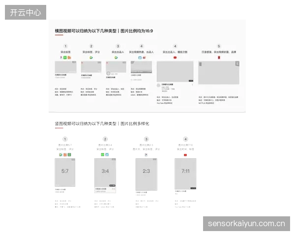 球队进攻数据将转化为“视觉化战报”,通过短视频解析新西兰队的每个进球战术。 球队进攻数据将转化为“视觉化战报”,通过短视频解析新西兰队的每个进球战术。