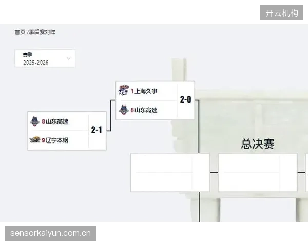 山东队休赛期率先启动阵容优化,邱彪指导清理冗余合同重塑体系。 山东队休赛期率先启动阵容优化,邱彪指导清理冗余合同重塑体系。